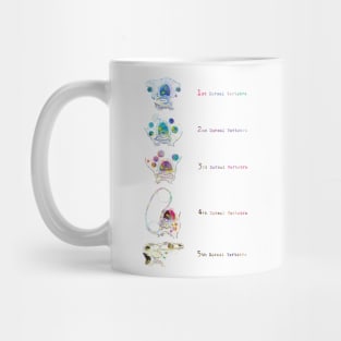 Trachea Transverse Section Mug